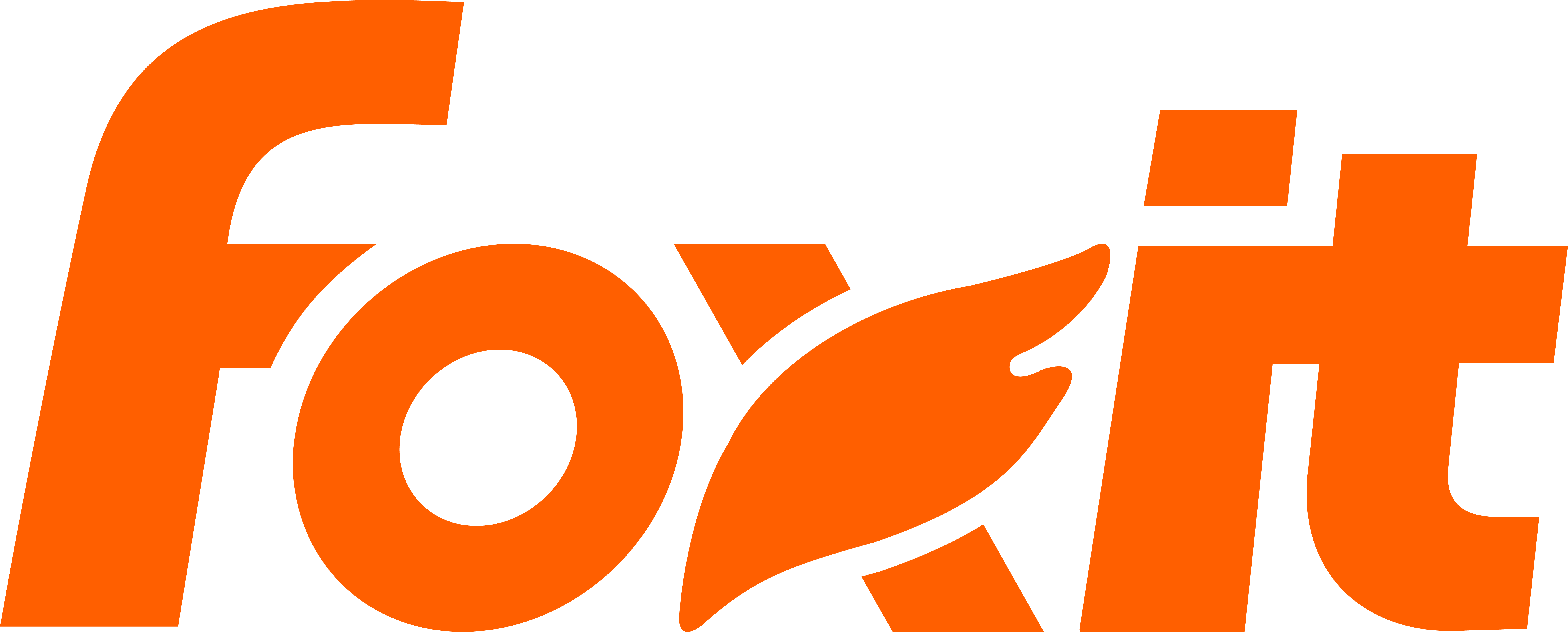 new-foxit-logo.png
